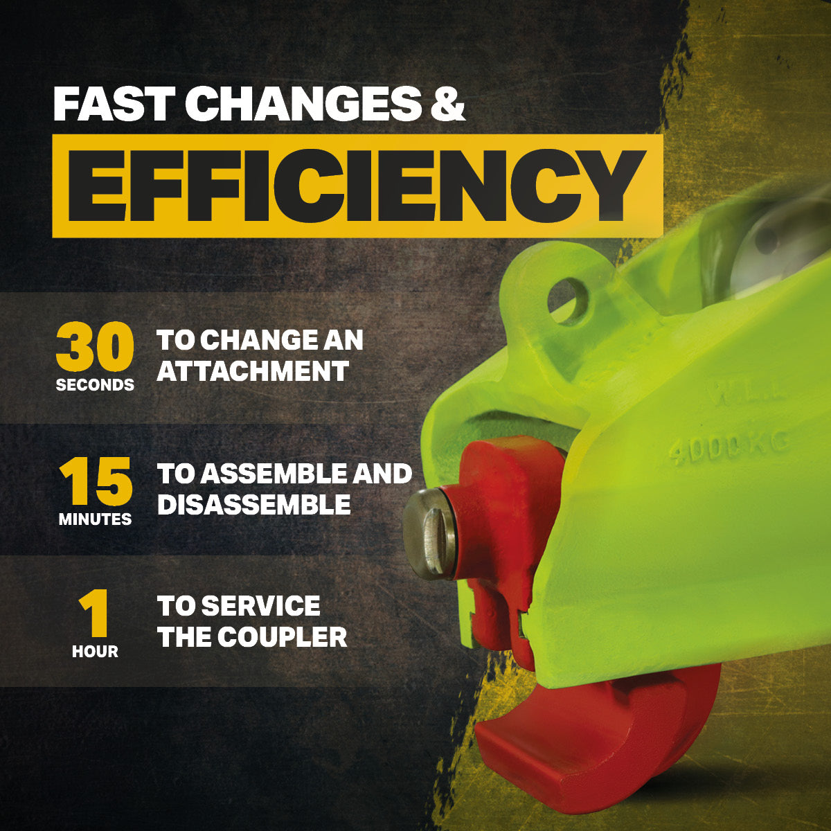 Kubota KX015-4 Hydraulic Quick Coupler | Rhinox HQX Infographic 1