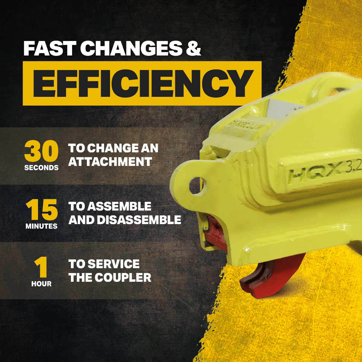 2-3T Fabricated Hydraulic Quick Coupler Infographic - Fast Changes & Efficiency