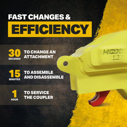 1.5T Fabricated Hydraulic Quick Coupler Infographic - Fast Changes & Efficiency